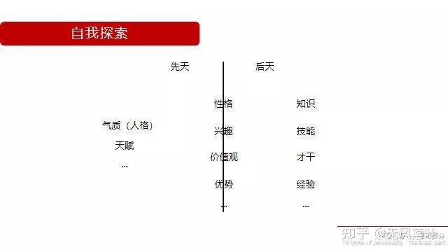 局限性理解图片