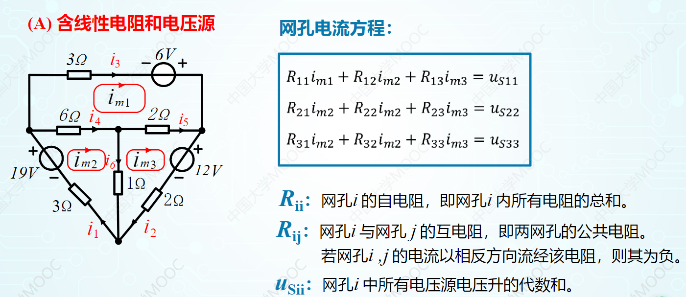 電子工程師成長之路電路分析6網孔電流法