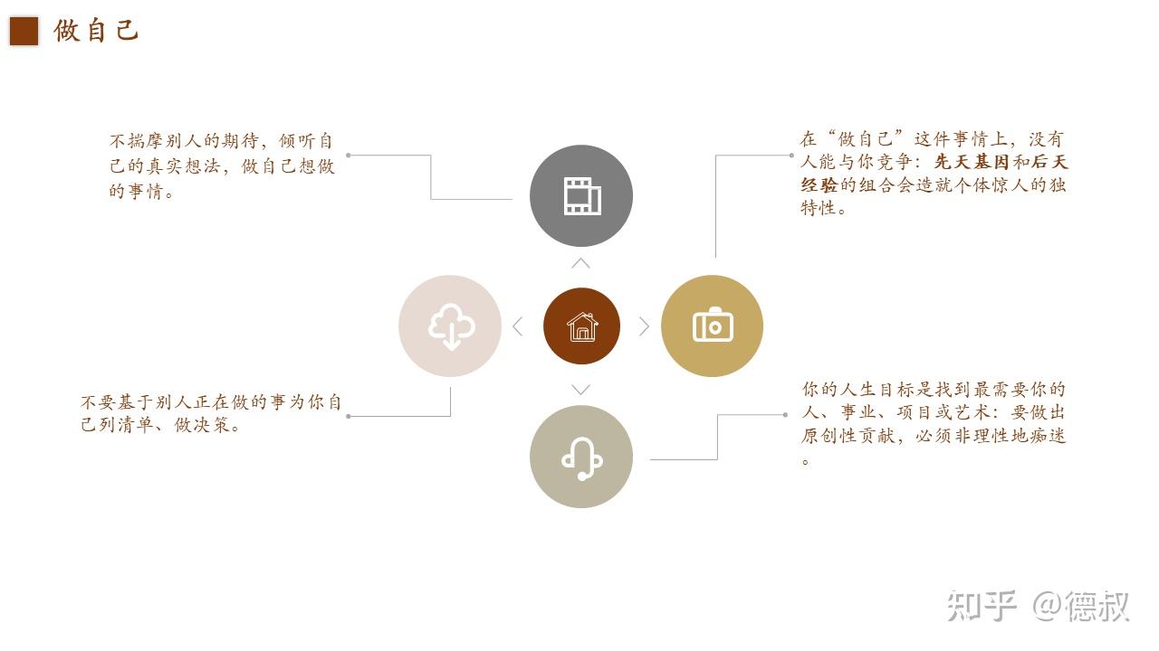 纳瓦尔宝典：财富与幸福指南》读书笔记- 知乎