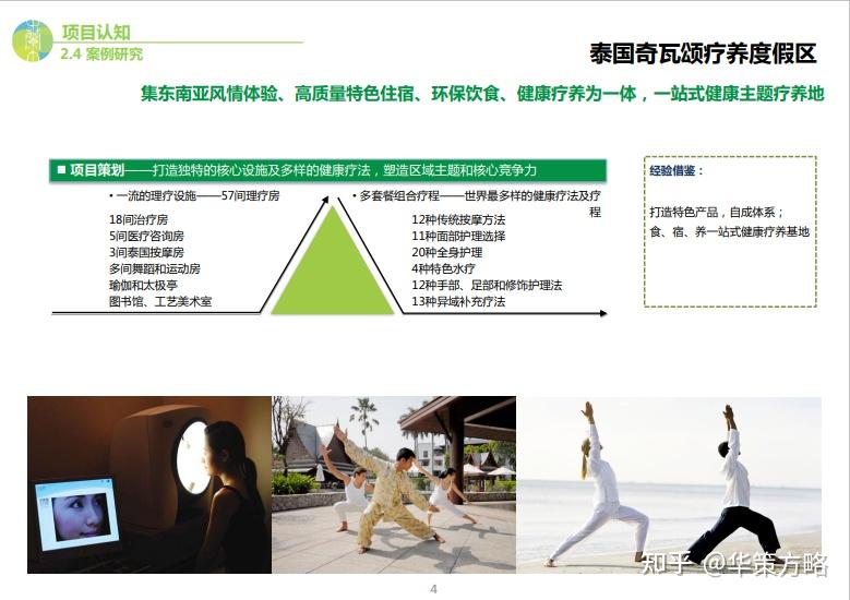 文旅康养经典案例研究（泰国齐瓦颂疗养度假区） - 知乎