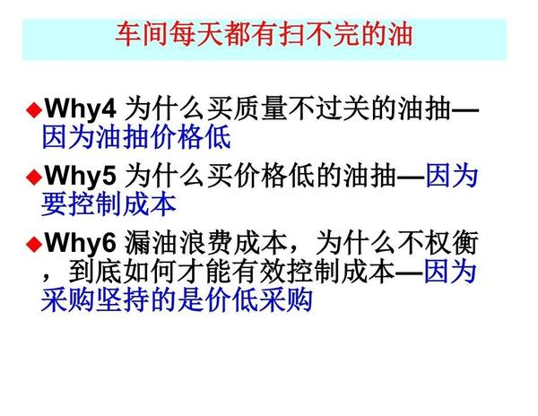 5个为什么-问题分析法(多案例ppt44) - 知乎