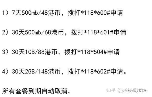 可長期持有的幾款香港手機卡