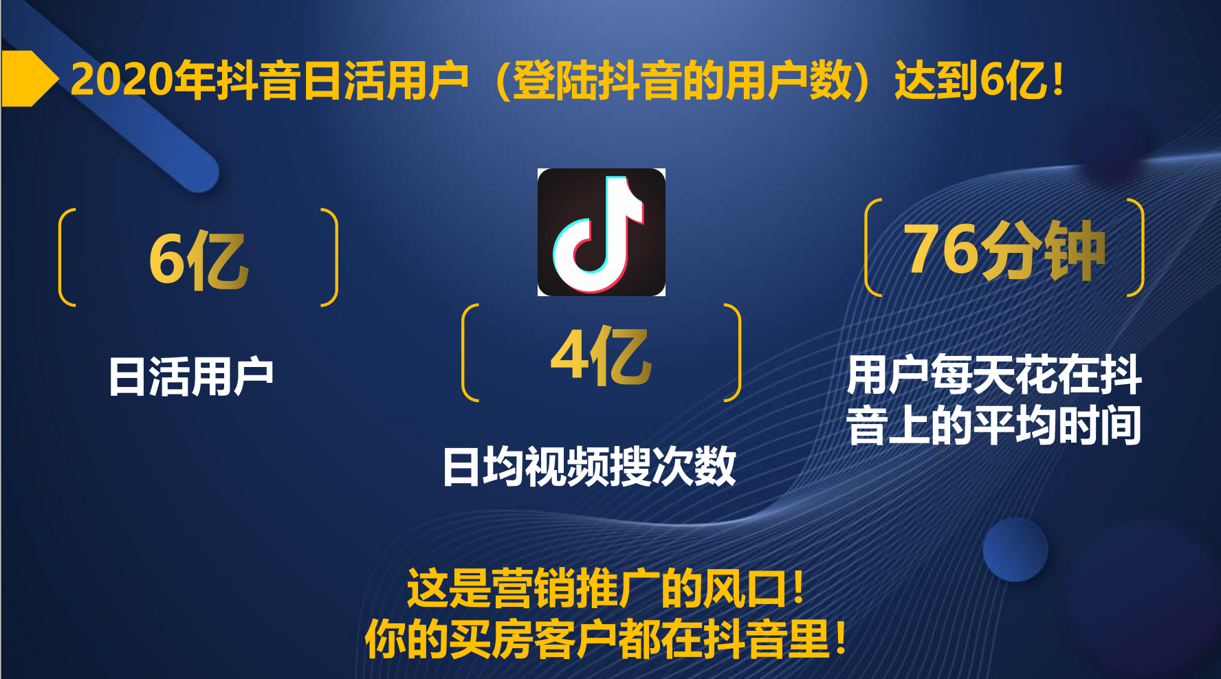 并且据抖音官方数据统计,2020年抖音的日活用户达到6亿,日均视频搜索