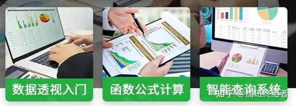 <strong>零基础学ppt:有哪些能快速入门的ppt，excel，word学习教程?</strong>