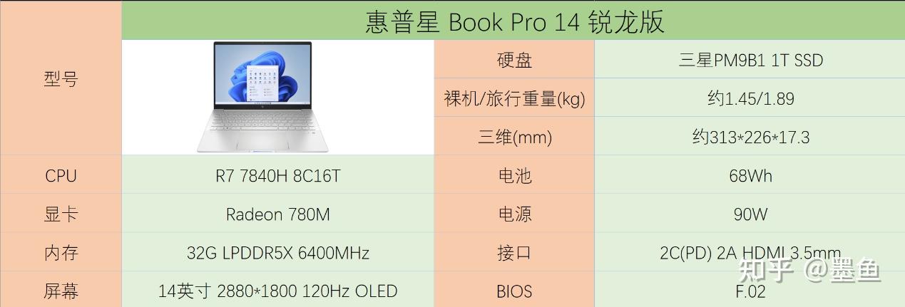 惠普星14详细参数图片