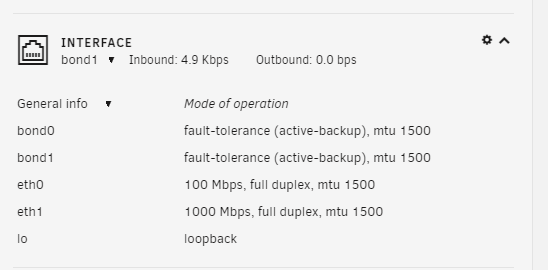 how-to-get-current-cpu-and-ram-usage-in-python-splunktool