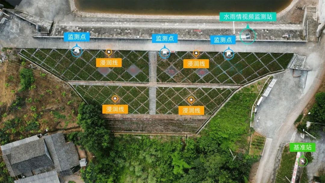 水库大坝安全监测坝体位移的主要方法 - 知乎