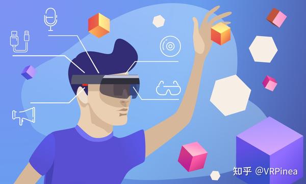 7月VR/AR行业投融资报:全球完成15笔,总金额超6亿元人民币 - 知乎