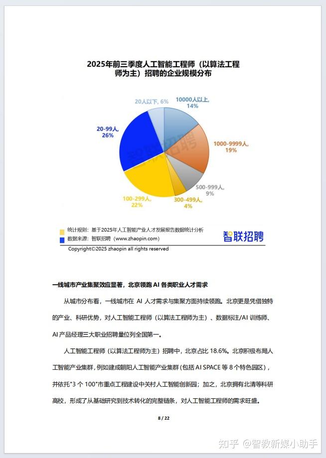 2025年人工智能产业人才发展报告(附下载) - 知乎