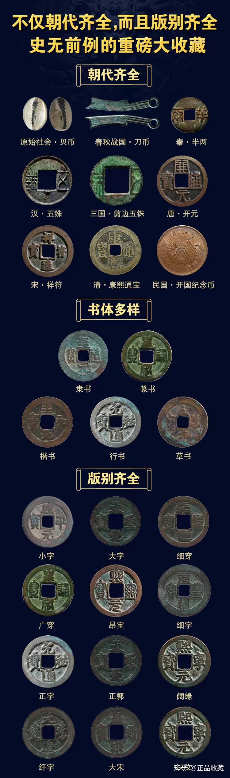 中国历代文物通宝 - 知乎