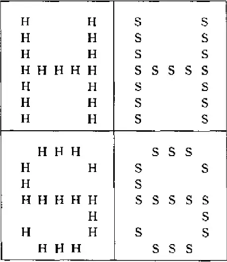 知觉一共有四个特性,选择性,理解性,恒常性和整体性,这里前三种特征