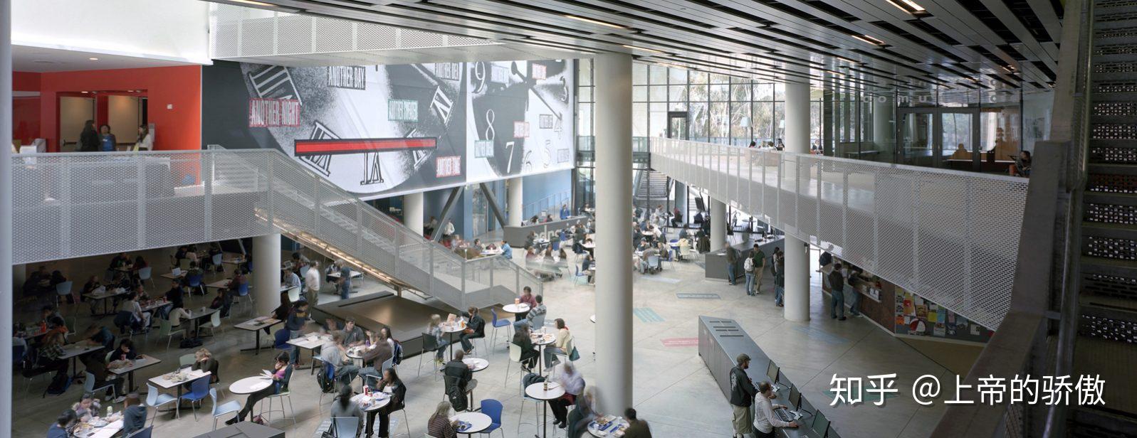 ucsdtritons这份生存指南你需要了解一下