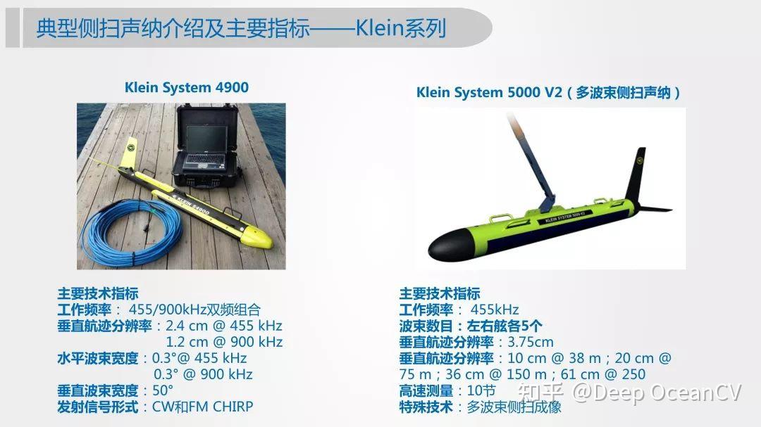 侧扫声呐与浅地层剖面仪现状和应用技术 - 知乎