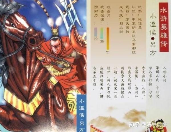 带你一起来认识梁山好汉中称小温侯吕方 - 知乎