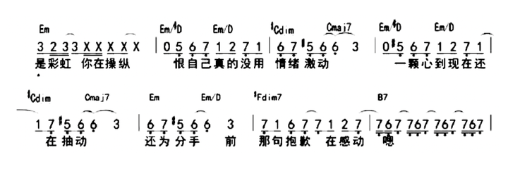 从乐理角度分析,为什么周杰伦的歌会成功? 52 v2 b0a01c8600eb69d86da090b2fce26f6c 720w