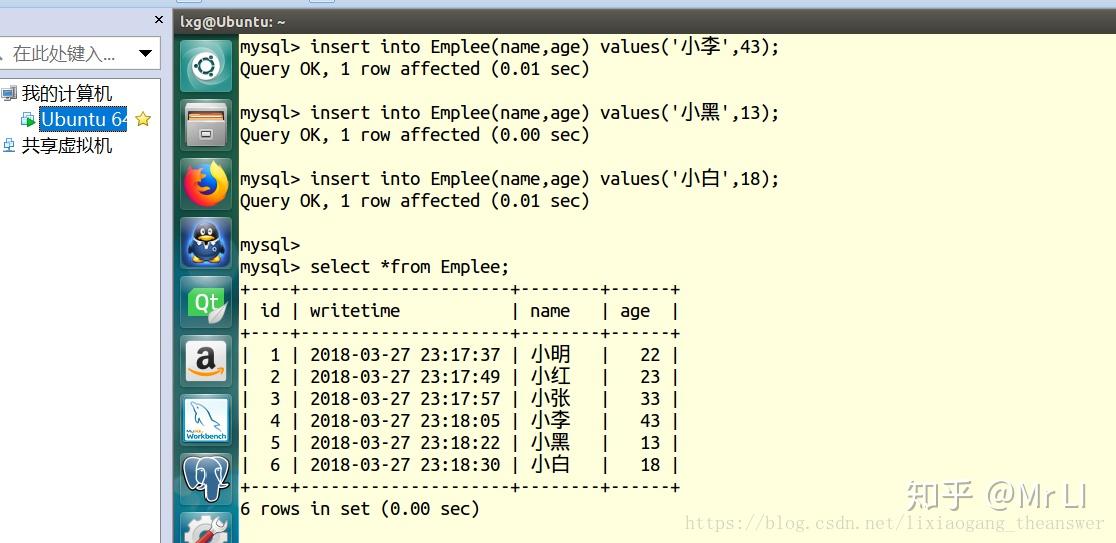 Sql order by 