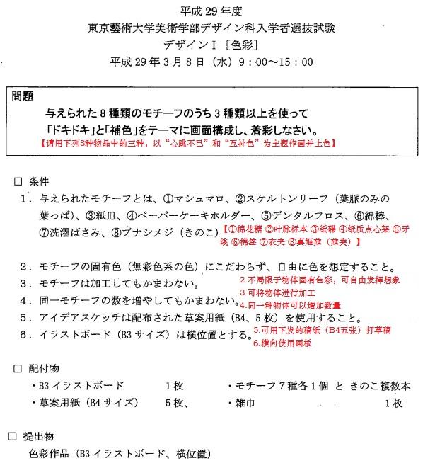 東京藝術大學最強入學指南