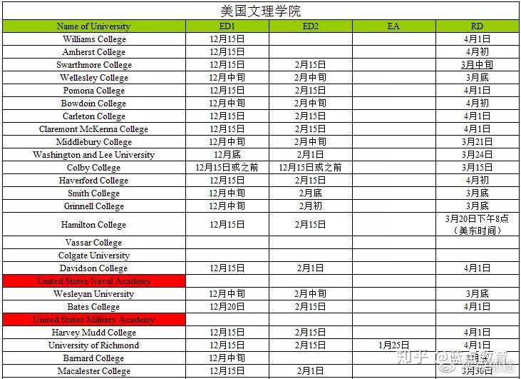 2020 ED EA RD 2020-ed-ea-rd