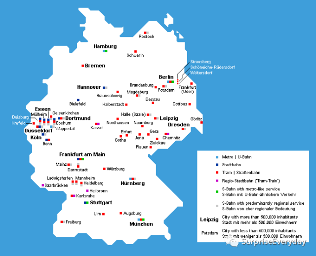 法国格勒诺布尔市是首先采用低地板轻轨车辆运营城市,全市有a,b两条
