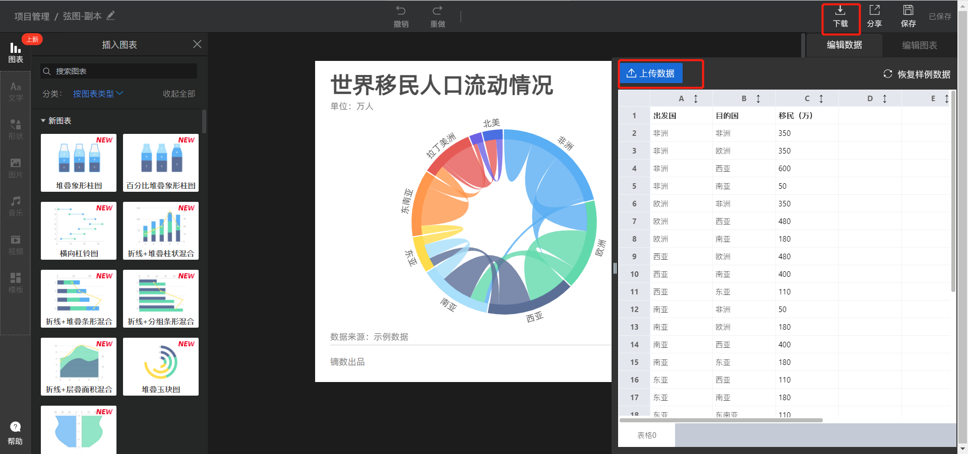什么是弦图？弦图又有什么作用？ - 知乎