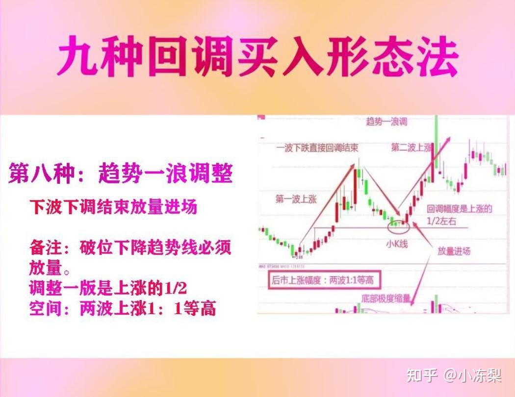 献给所有在股市中亏损的股民：如果不想继续亏损，请看完以下内容- 知乎