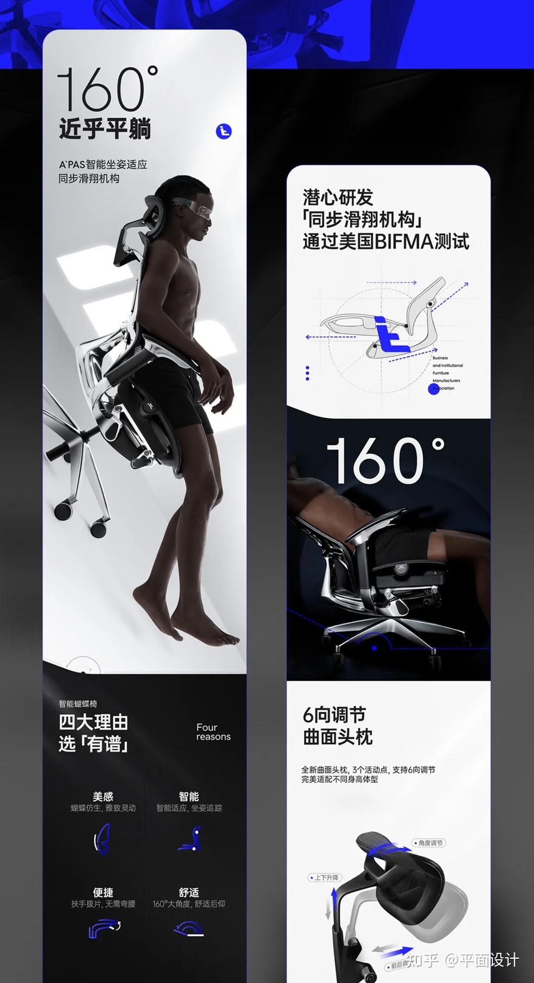 电商海报设计基本思路！ - 知乎