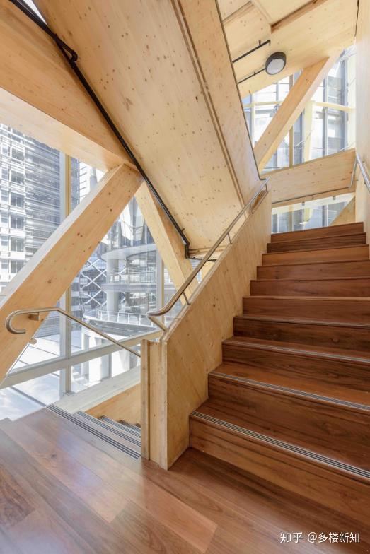 CLT (Cross Laminated Timber)正交胶合木——给木结构建筑更多可能 - 知乎