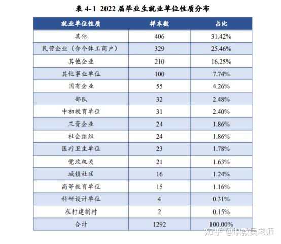 郑州航院信息统计职业学院_郑州信息统计技术学院地址_郑州航院信息统计职业技术学院