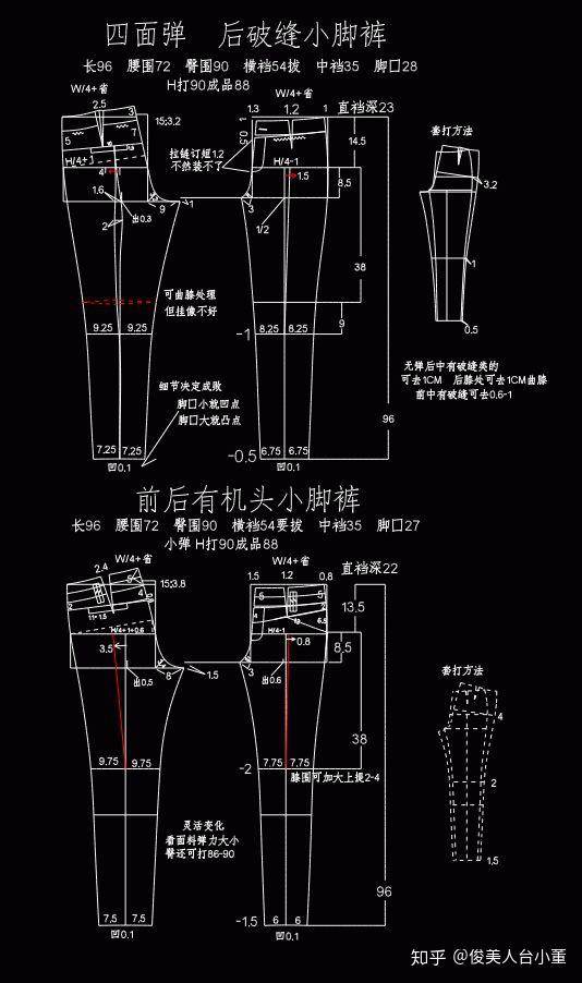 本节是由王兴满老师友情提供的一组裤装打版内部培训