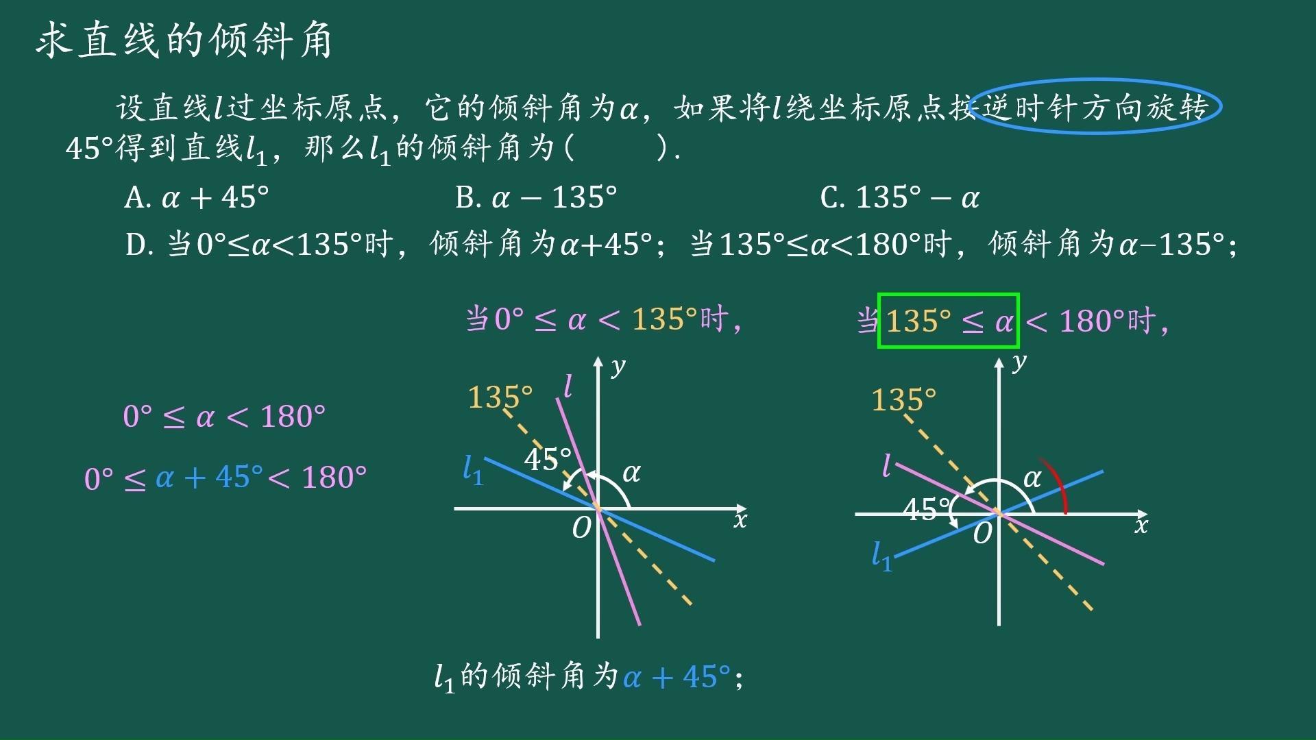 高中數學必修2-求直線的傾斜角和斜率及其之間的關係(基礎)