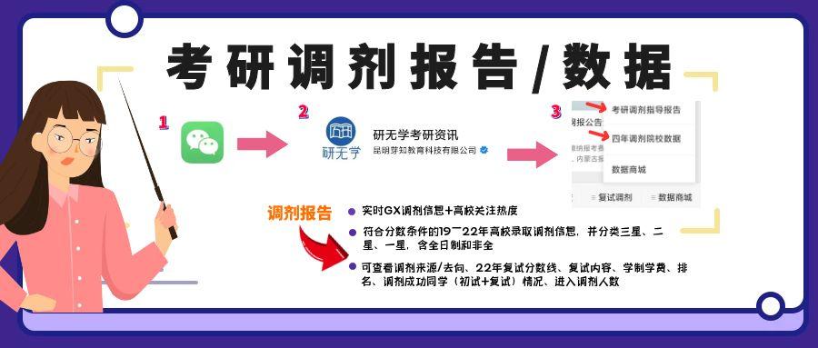 【全日制】福建農林大學,北部灣大學,河北農業大學,河南農業大學,江蘇