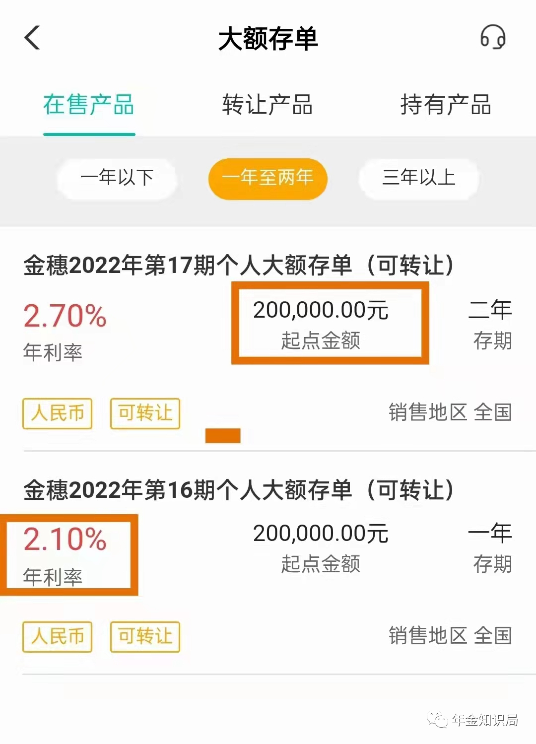 银行保本理财产品保本吗(银行的保本理财 产品可以放心买吗)