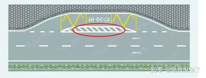 限時停車位港灣式停靠站非機動車道(不是自行車專用道)立面標記(黃黑