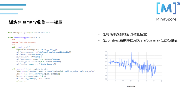 TensorFlow有Tensorboard，MindSpore框架如何做可视化？ 