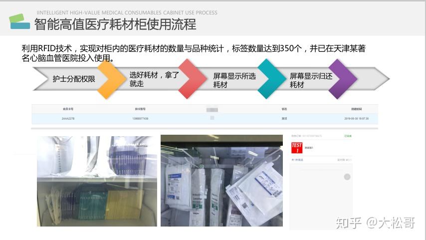 rfid医疗耗材高值耗材柜高值医药柜医院spd高值耗材管理