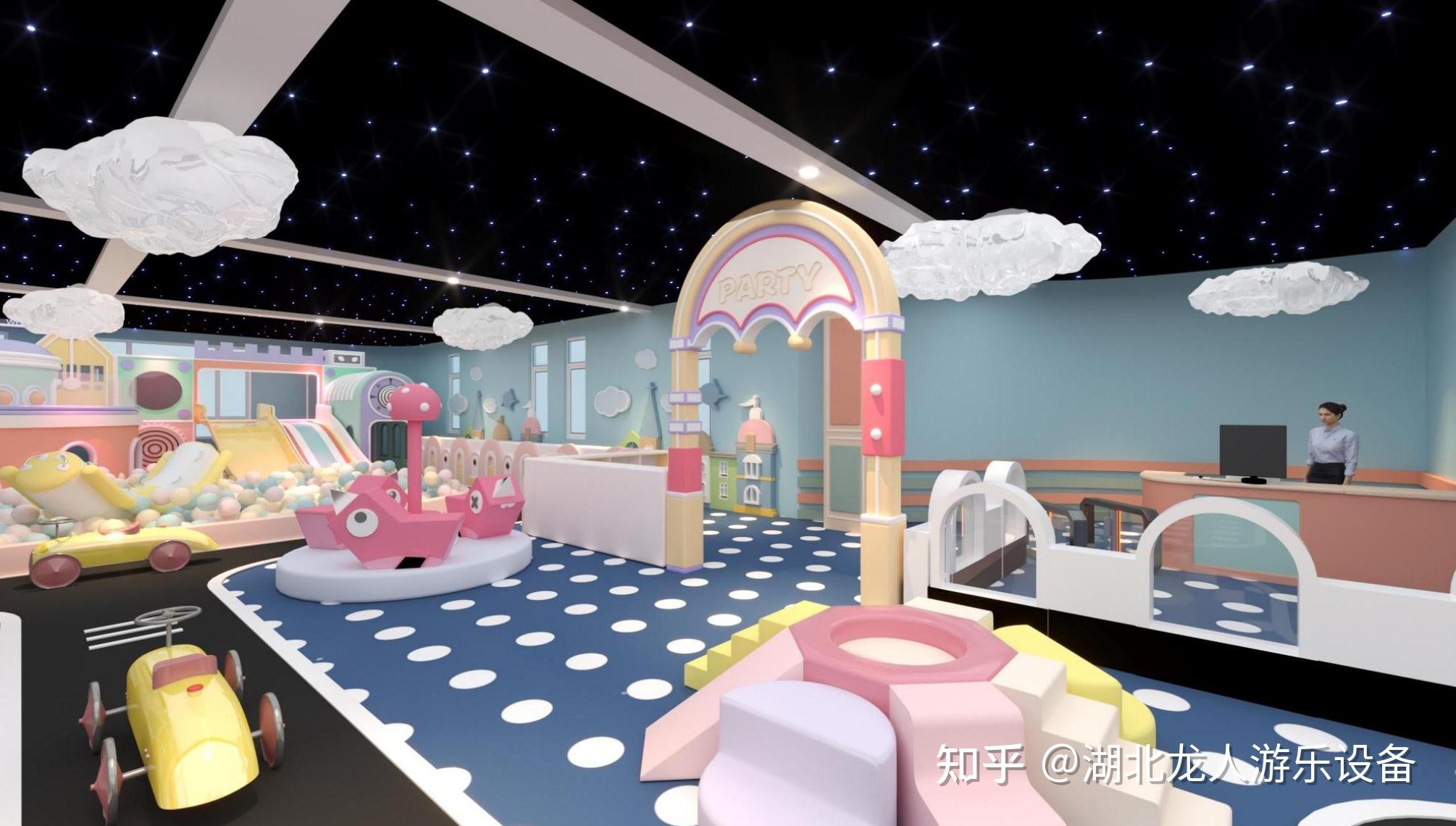 创办中小型儿童游乐园前景如何呢?