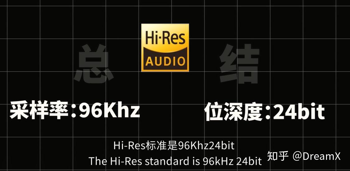 Hi-Res小金标是脑放吗？ - 知乎