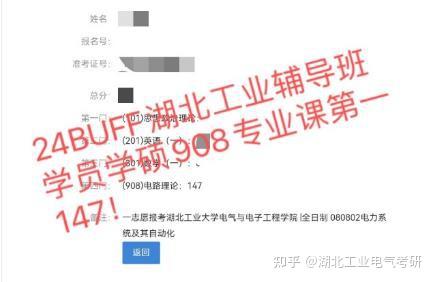 关于湖北工业大学电气考研,一文覆盖所有问题!!! - 知乎