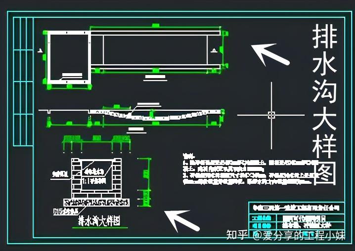 排水沟大样图中建某局标准化脚手架大样图cad格中建