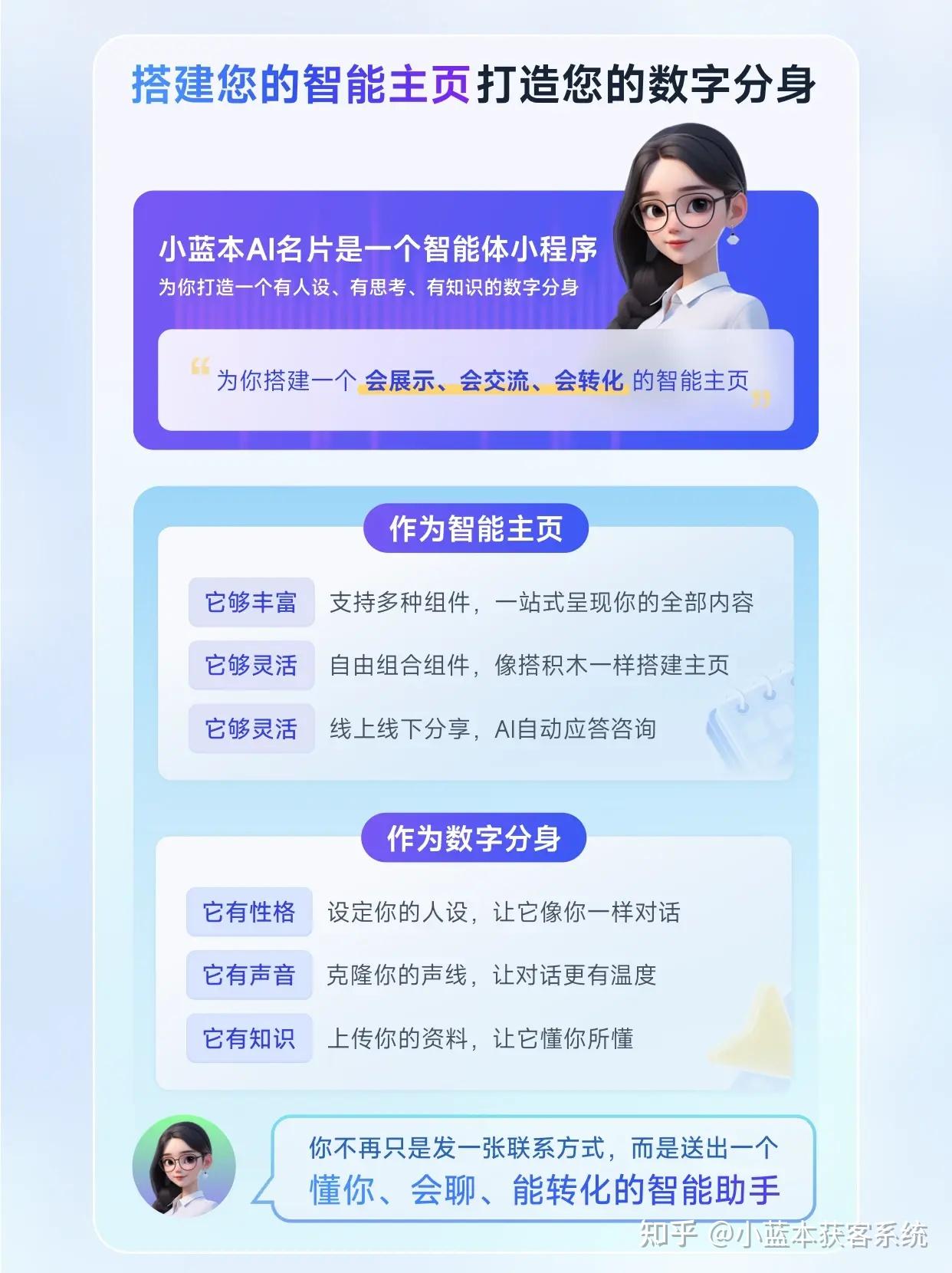 小蓝本AI名片重磅发布：人人可搭智能主页，数字分身重构社交新生态- 知乎