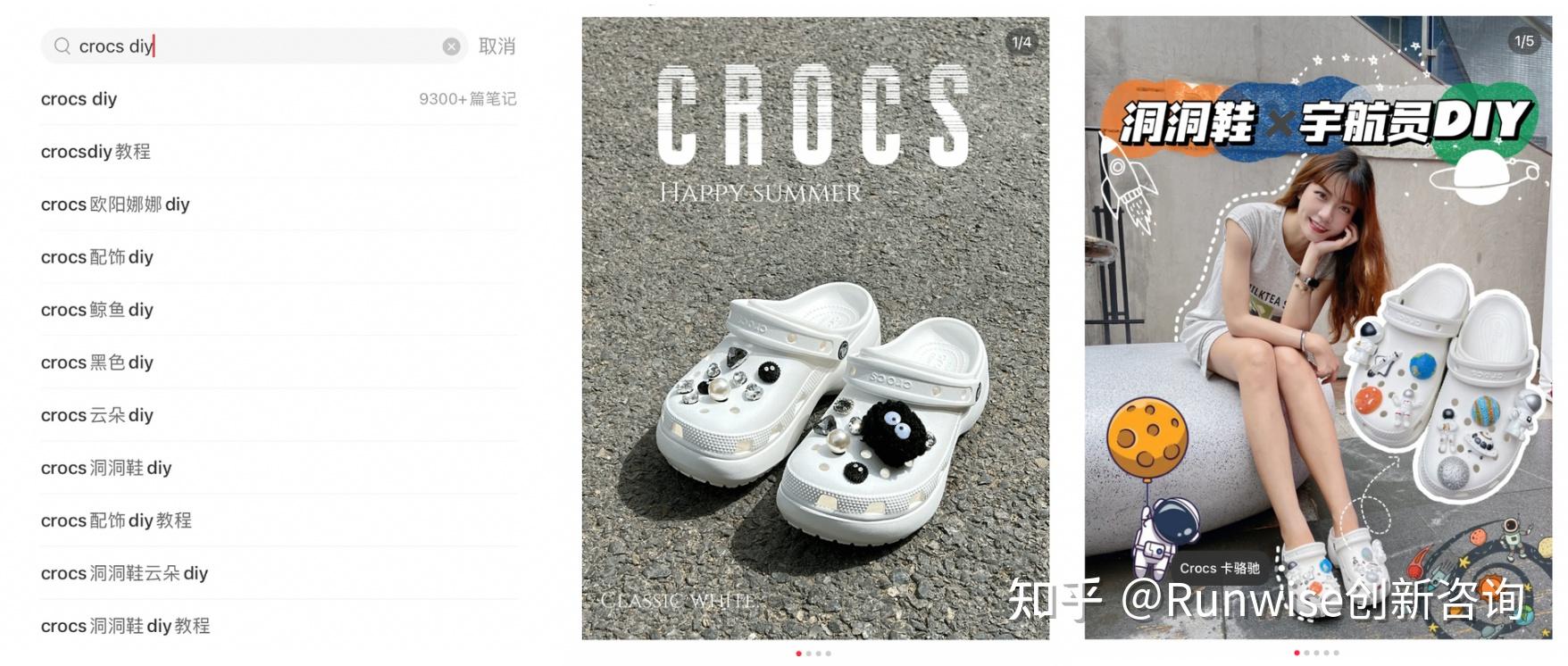 创新案例｜“丑鞋”Crocs如何践行DTC从扭亏到年增长67%？ - 知乎