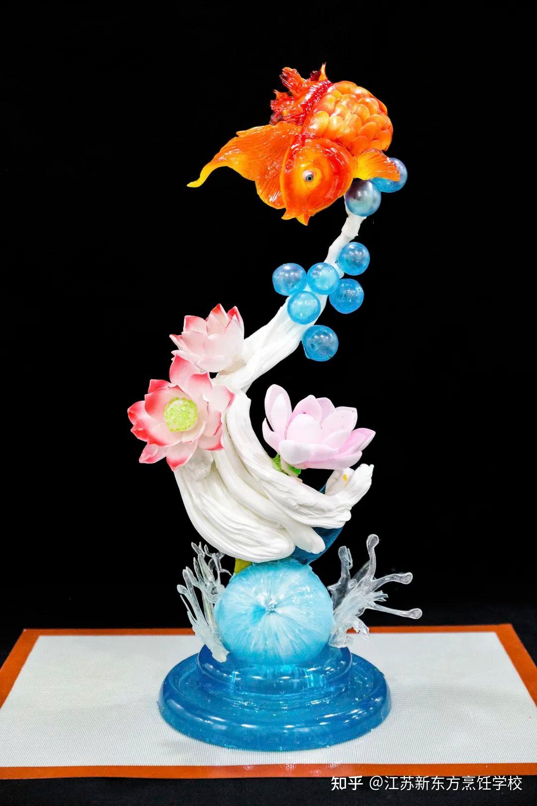 糖艺是什么适合初中毕业学习吗