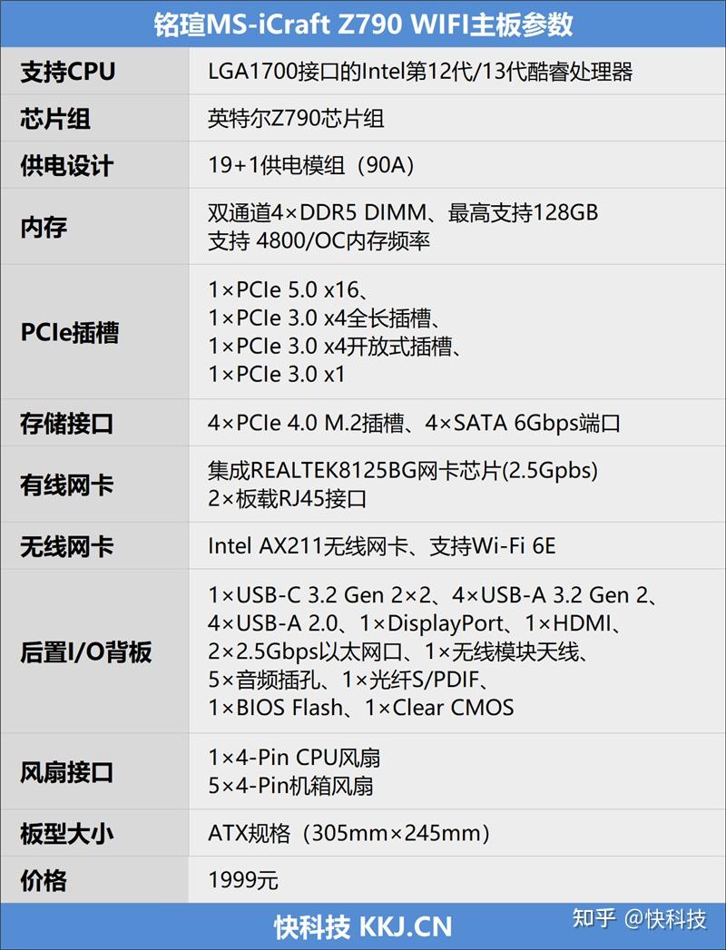  ms icraft z790 wifi 13600k 9 6 