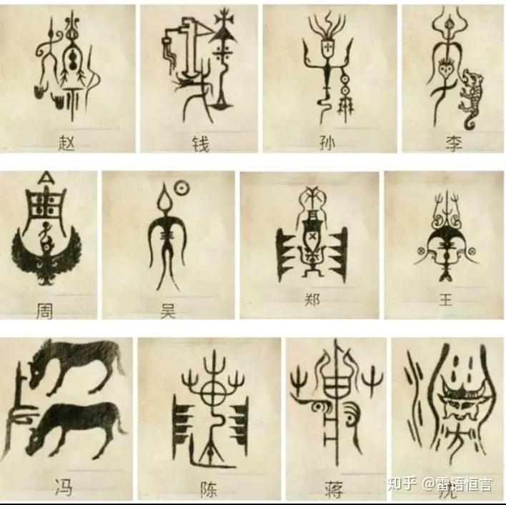 中国人的姓名有着时代的印记——各年代十大名字——中国历朝历代人名特点与规律 - 知乎
