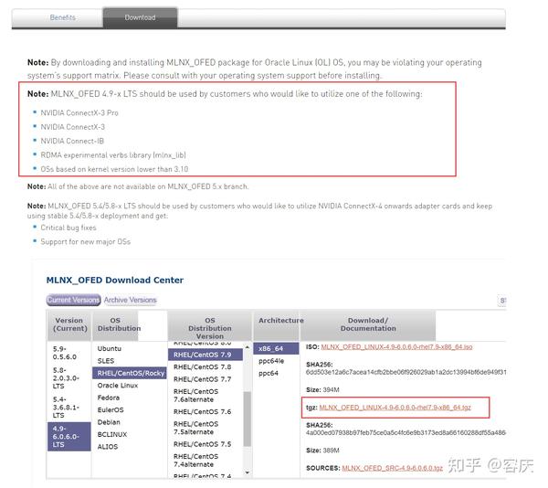 Centos7.9(3.10.0-1160.83.1.el7.x86_64内核)系统里安装和调试Infiniband网卡(MT27500 ...