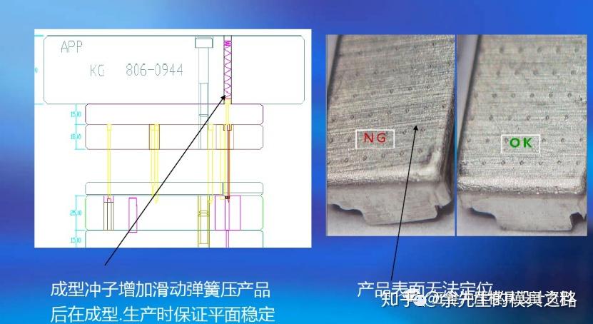 冲压模具结构及其成型方法介绍，不看你就亏了 - 知乎