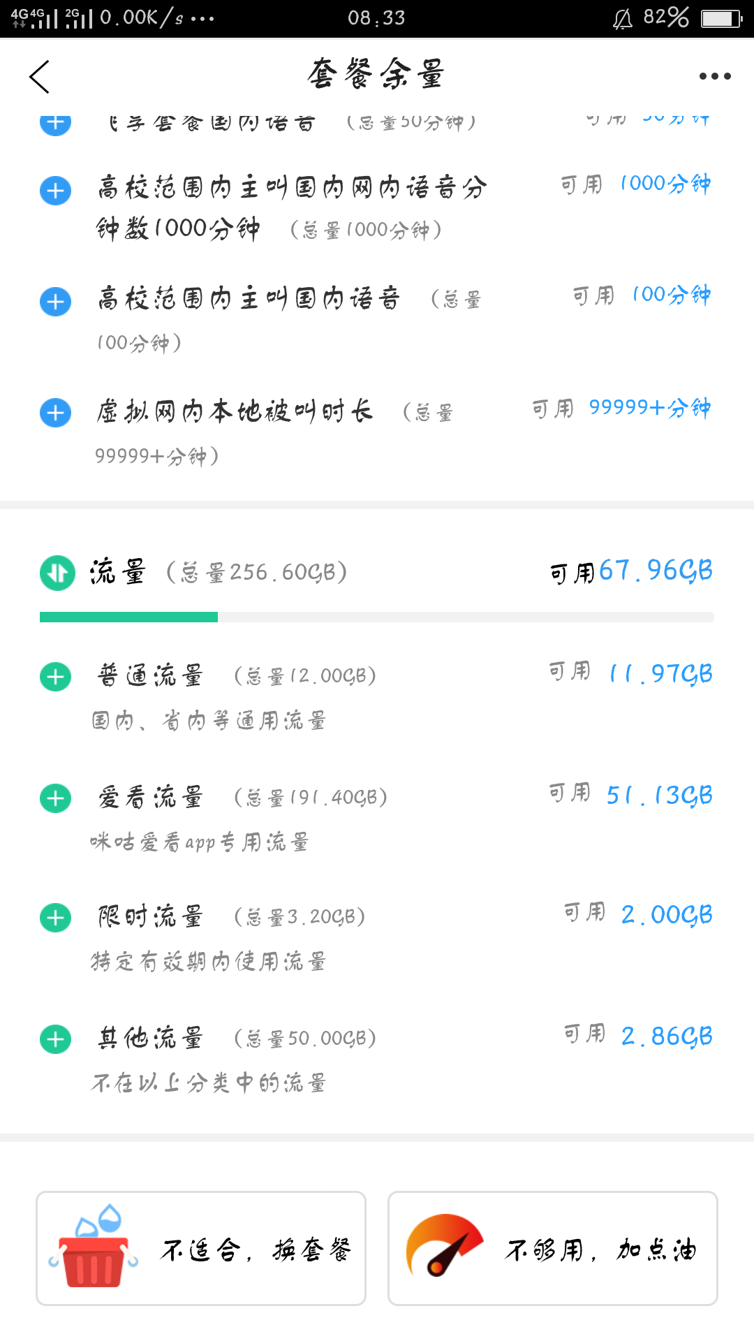 怎么快速获得100g流量 v2-b122a5393d702a4385f9bf8ff45dca33_r.jpg