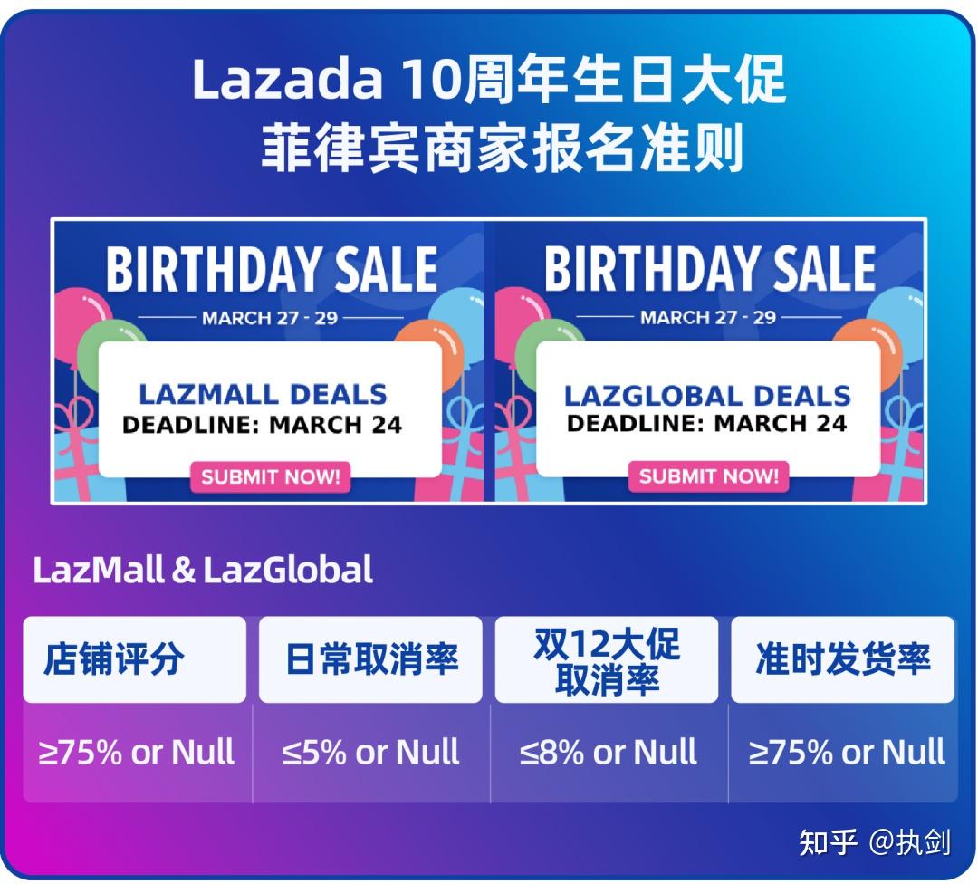 而大促期间的cbmo超级品牌特惠更是通过加大优惠和限时进入的方式引导