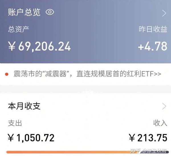 个月也有6k+副业收入,主业工资+副业收入算是过万了,目前也存了点积蓄~仅代表本人个人收益仔细算下来