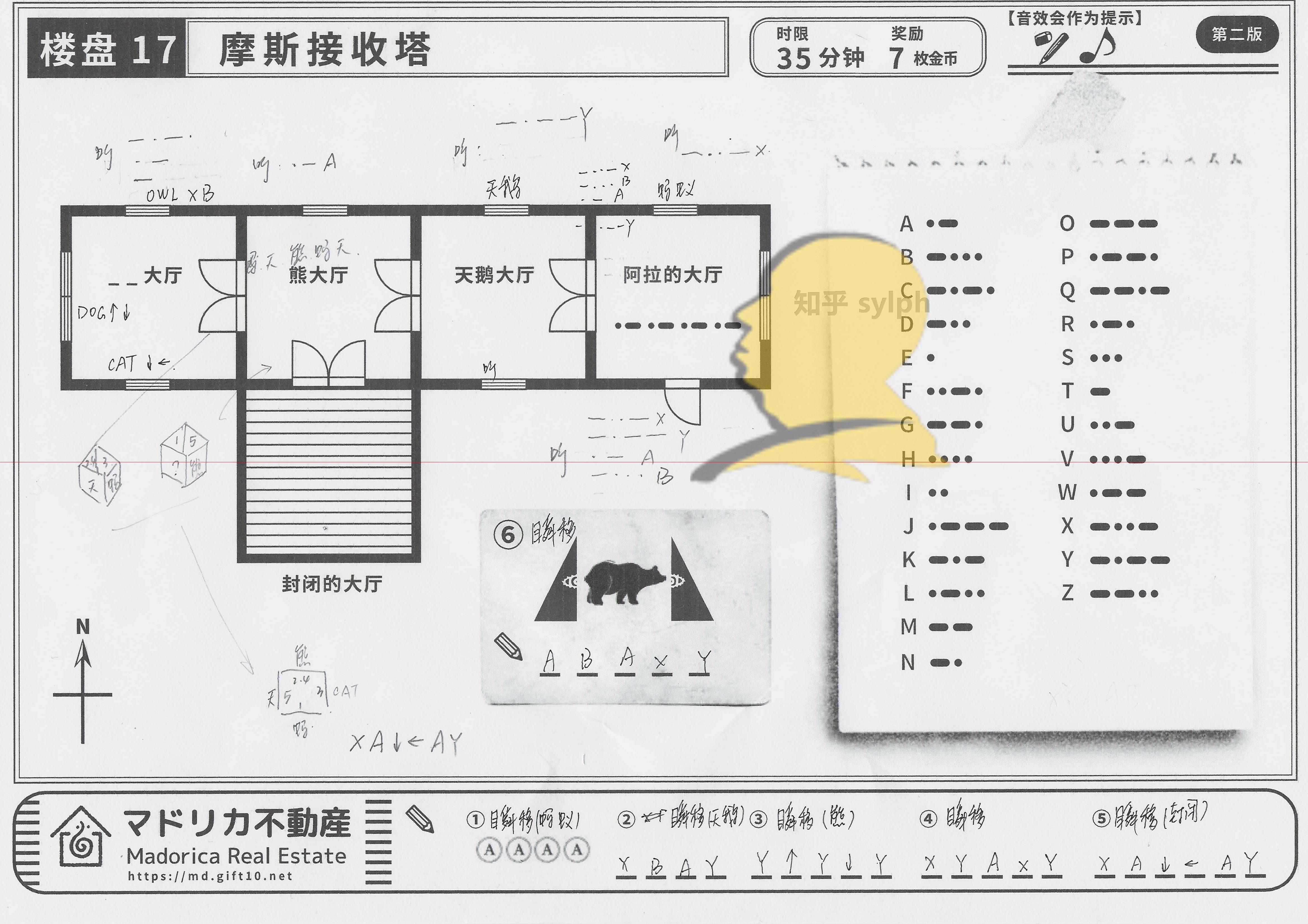 madorica马多利卡嘛逗哩咔不动产极简攻略下1320